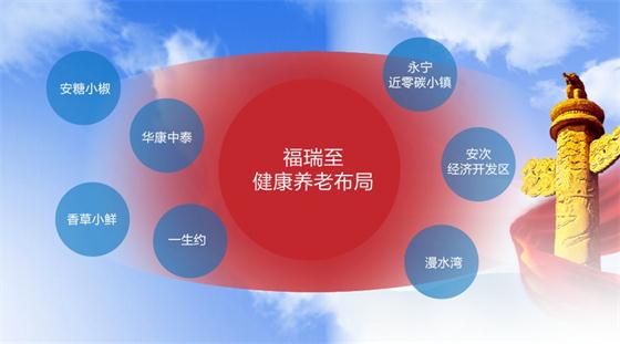 共享千億康養(yǎng)紅利，福瑞至AI大數(shù)據(jù)帶您快捷入門